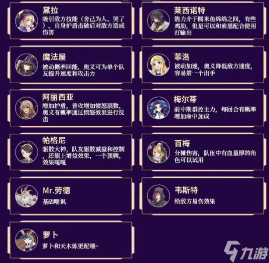 盾之勇者成名录浪潮角色强度排行榜