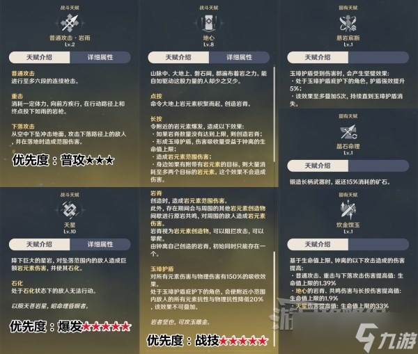 《原神》钟离天赋分析及圣遗物武器推荐 3.0钟离怎么配队？