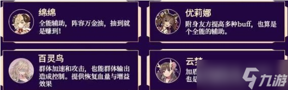 《盾之勇者成名录浪潮》角色强度排行榜详解