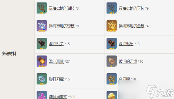 原神神里凌华角色攻略