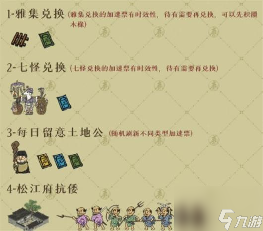 江南百景图绍兴府怎么玩-江南百景图绍兴府开荒攻略