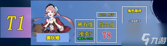 召唤与合成2强度排行 角色强度排行榜
