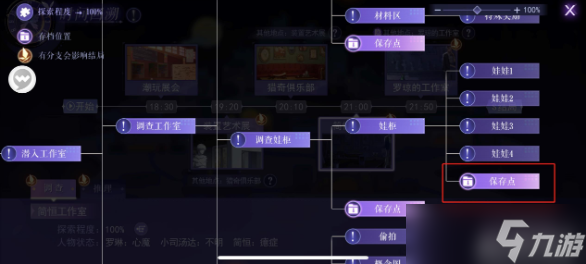 黑貓奇聞社現(xiàn)代篇第二章隱藏S結(jié)局達成攻略