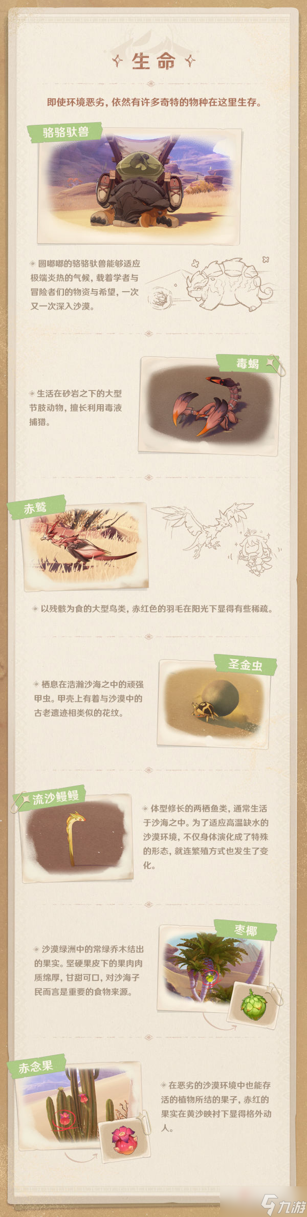 原神须弥沙漠资源分布一览