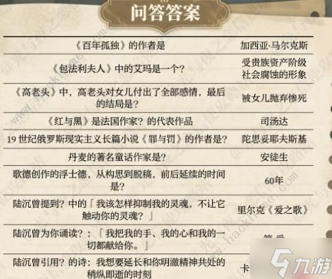 光與夜之戀書海文淵答案大全 書海文淵答題答案總匯