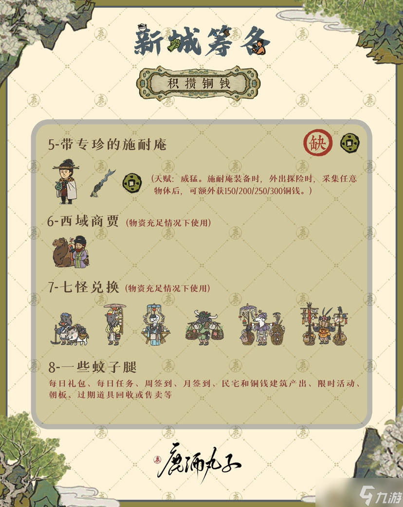 江南百景图绍兴府开荒人物推荐