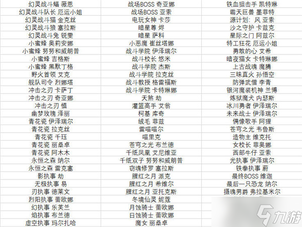 《英雄联盟手游》半价皮肤活动什么时候开始 