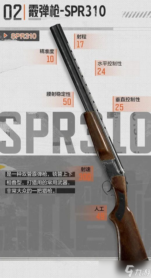 《暗区突围》SPR310怎么样