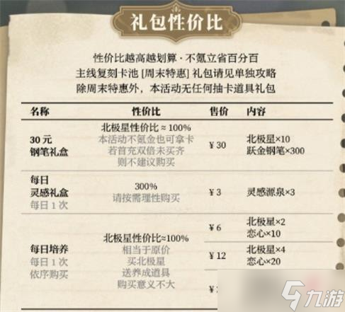 《光与夜之恋》雾城书声活动及答案攻略