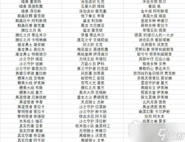 《英雄联盟手游》半价皮肤活动2022