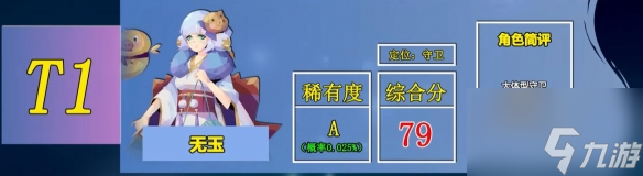 召唤与合成2强度排行 角色强度排行榜