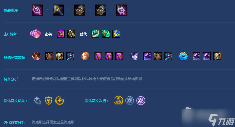 《金铲铲之战》魔导诺姆希阵容攻略