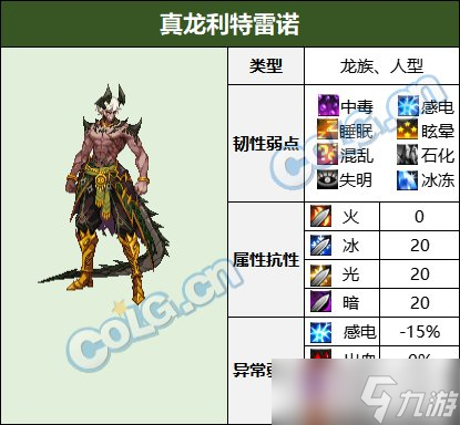 《DNF》军团本真龙利特雷诺打法攻略