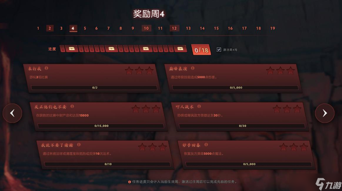 DOTA2勇士令状2022ti11第四周人机攻略