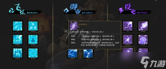 《枪火重生》哪个角色厉害?强力角色推荐