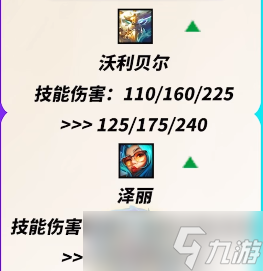 金铲铲之战9.22棋子改动了什么