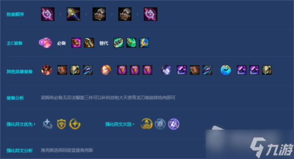 《金铲铲之战》魔导诺姆希阵容玩法攻略