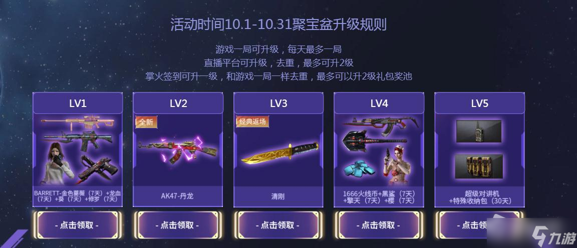 CF10月聚宝盆活动奖励一览