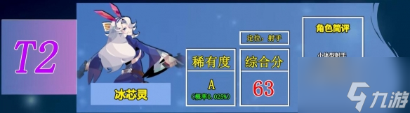 召唤与合成2强度排行 角色强度排行榜