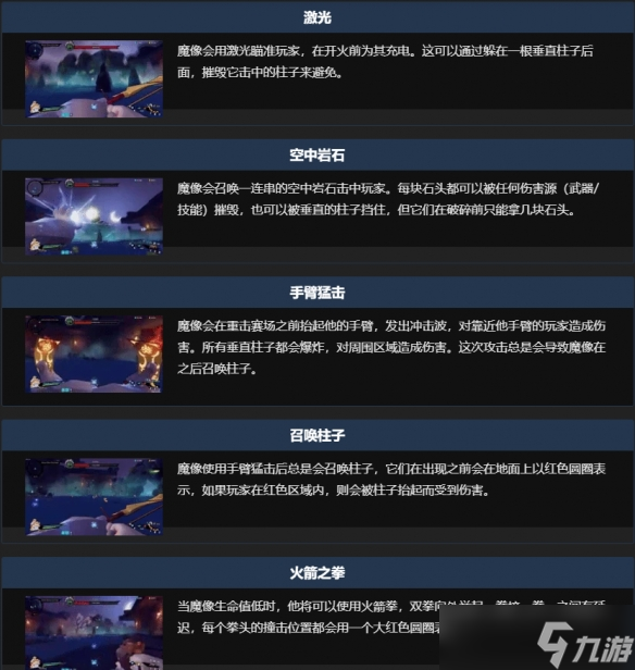 《枪火重生》第一关BOSS连城怎么打？连城BOSS介绍