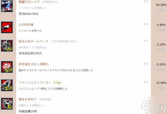 《女神异闻录5对决幽灵先锋》中文全成就奖杯汇总 奖杯怎么解锁？