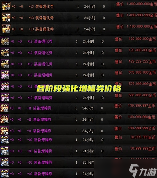 DNF9.22金秋礼包可交易道具价格一览 3大至尊男枪最便宜