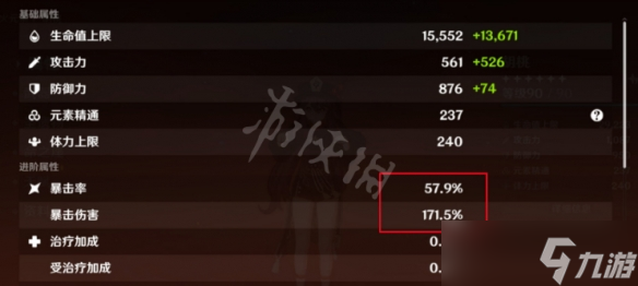 《原神》赤沙之杖适合谁用？赤沙之杖适用角色介绍