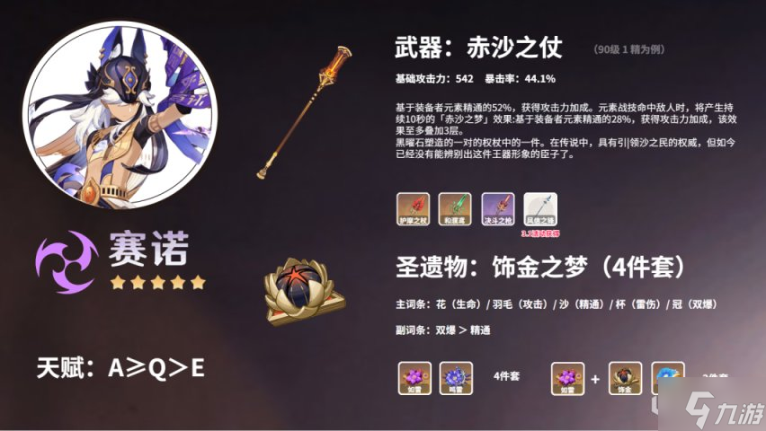 原神赛诺配装攻略 赛诺用什么圣遗物