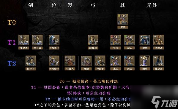 环形战争哪些角色比较强 角色强度排行节奏榜一览