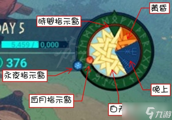 《米德加德部落》血月永夜时间查看方法