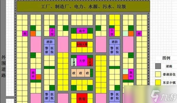 模拟城市我是市长最佳布局图 模拟城市我是市长怎么布局比较好