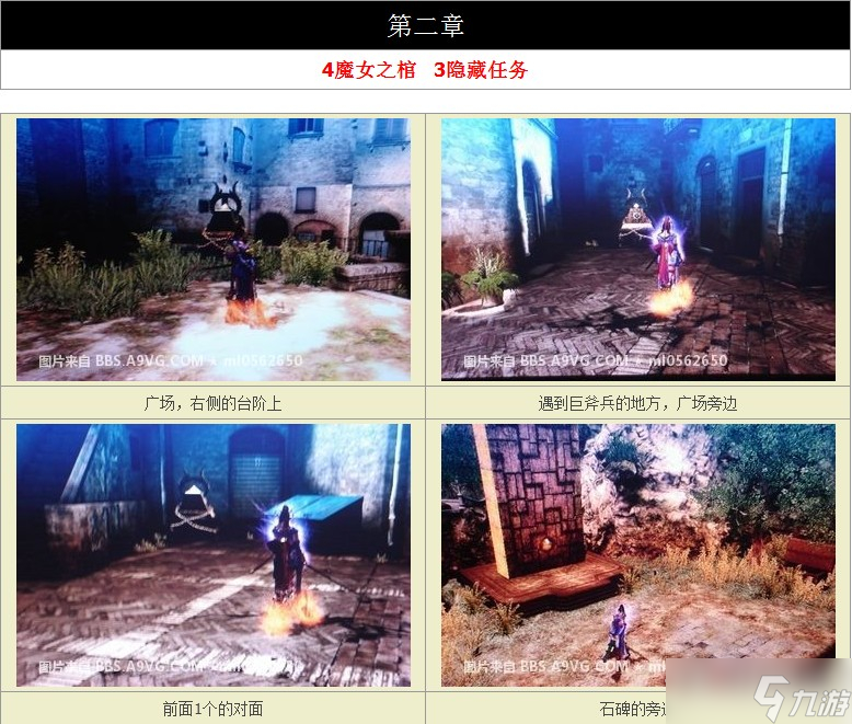 《猎天使魔女1》中文版第二章隐藏任务触发位置