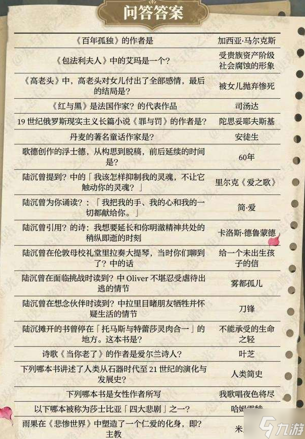 光与夜之恋文渊问答答案大全