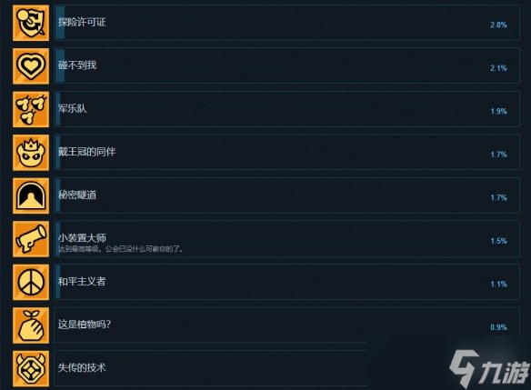《拼贴冒险传》成就有什么？游戏成就奖杯一览