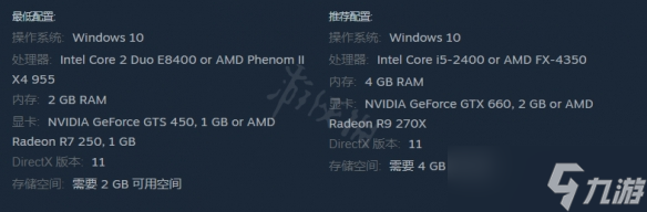 《哈克小鎮(zhèn)》配置要求高嗎？游戲配置要求一覽