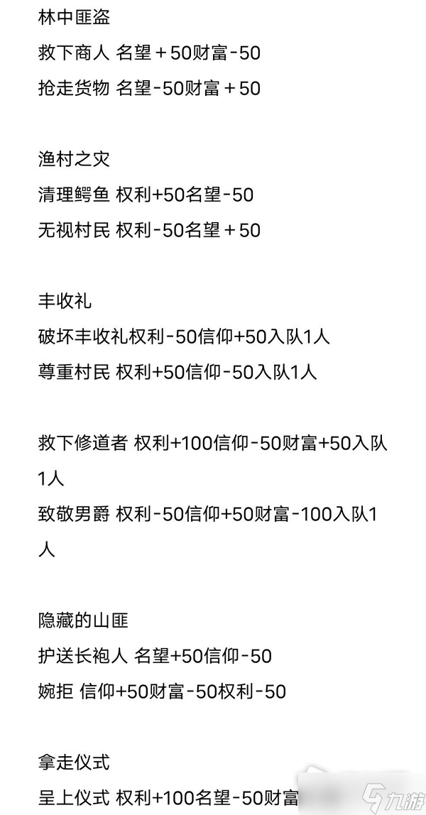 《环形战争》事件选择奖励攻略大全