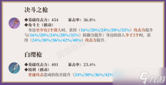原神赛诺武器推荐