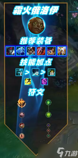《英雄联盟》12.18版本霜火俄洛伊套路介绍