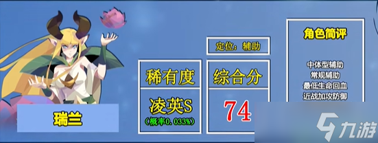 召喚與合成2強度排行一覽