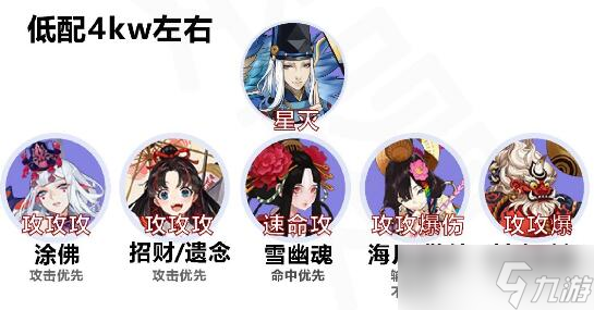 陰陽(yáng)師命定之戰(zhàn)低配玩家怎么通關(guān)