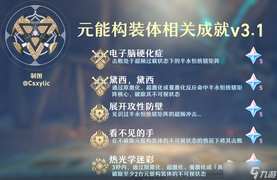 《原神》元能构装体成就完成方法