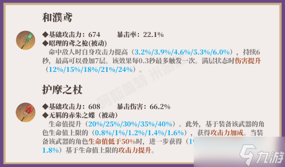原神赛诺武器推荐