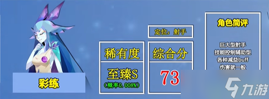 召喚與合成2強度排行一覽
