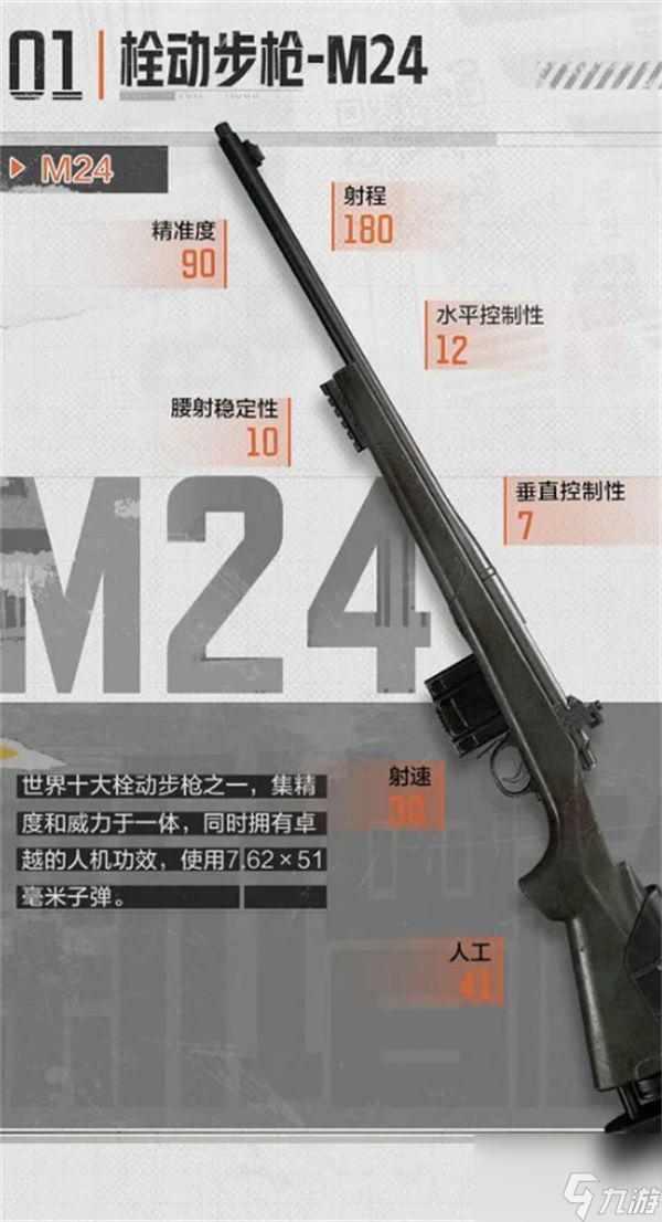 暗区突围栓动步枪M24介绍 栓动步枪M24评测[图]