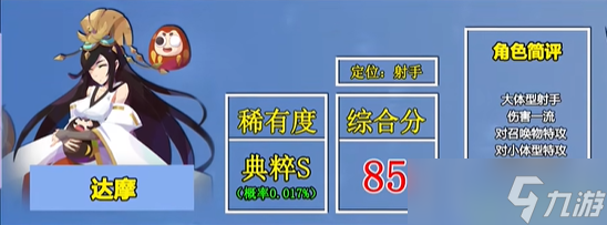 召喚與合成2強度排行一覽