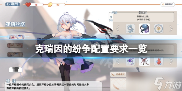 《克瑞因的纷争》配置要求高吗？游戏配置要求一览