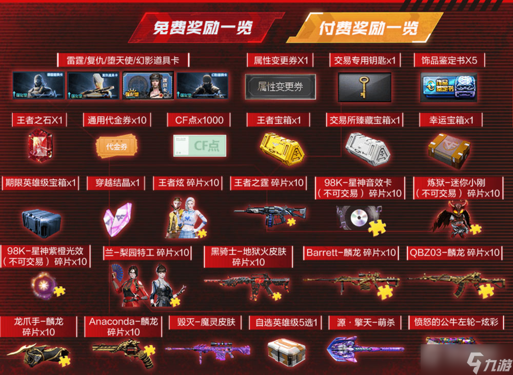CF工坊赏金令活动