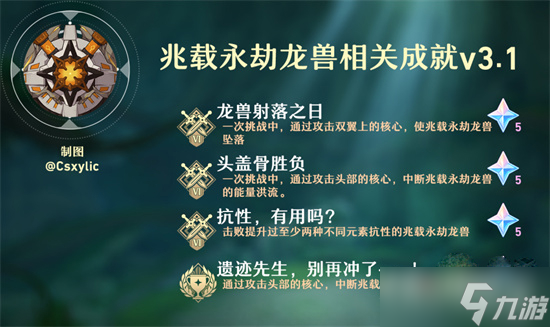 《原神》3.1兆载永劫龙兽成就攻略一览