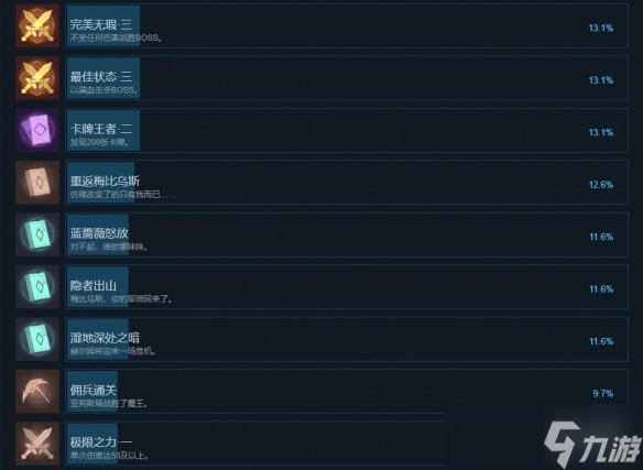 《克瑞因的纷争》成就有什么？游戏成就奖杯一览