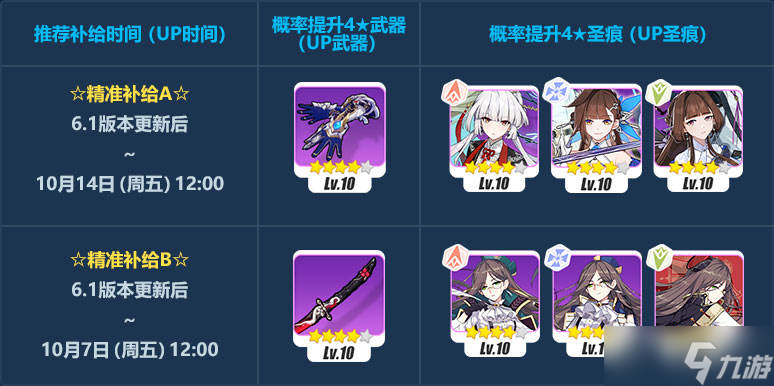 崩坏3淡月疏痕精准补给活动